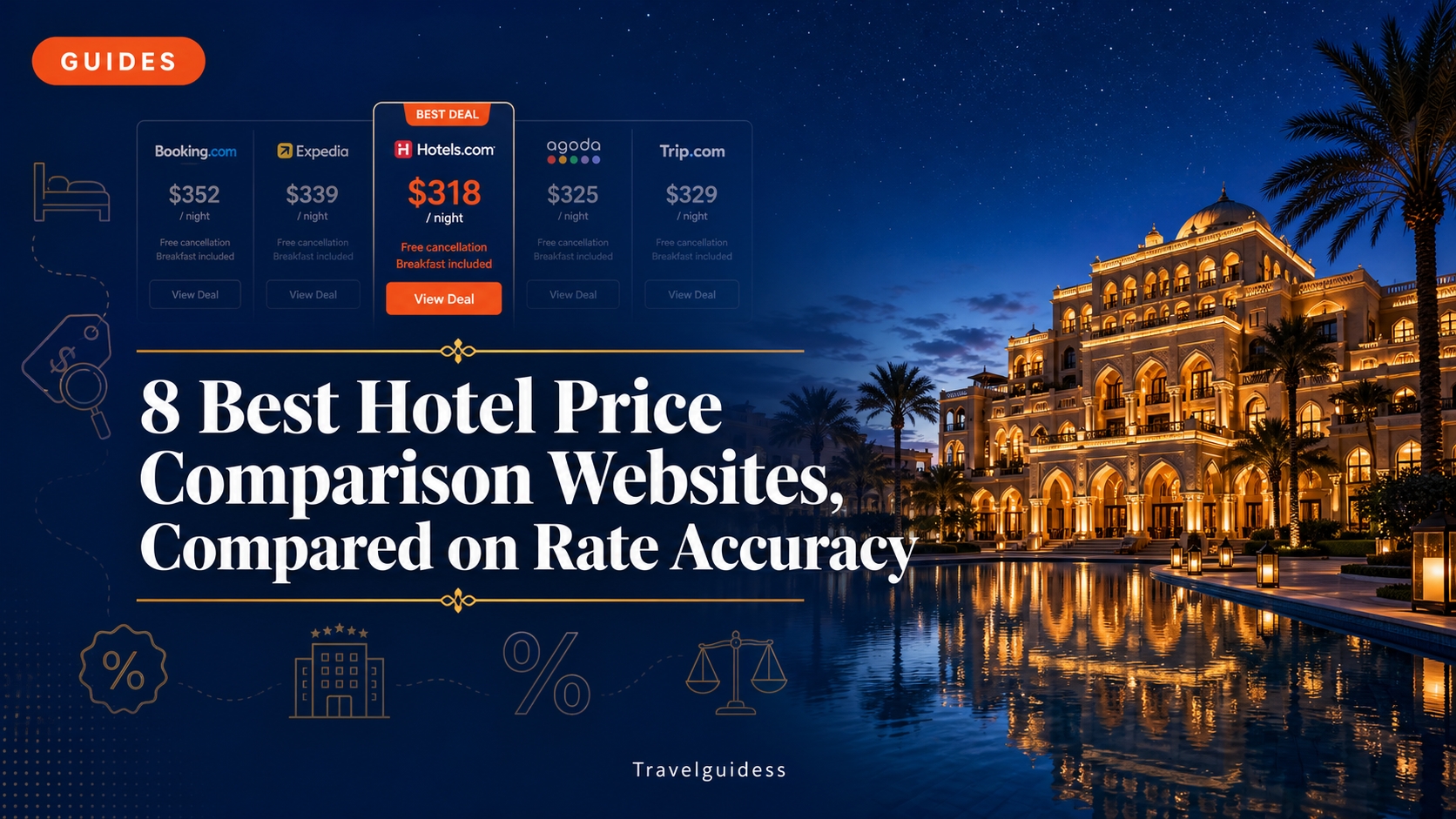 Hotel price comparison websites shown side by side